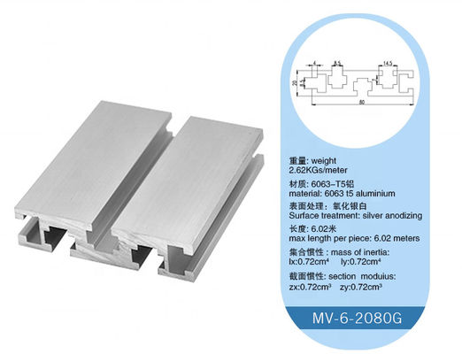 40x80 Extrusion Aluminium Profile