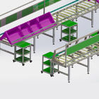 Flat 6m CNC Aluminum Frame Roller Belt For Workstation